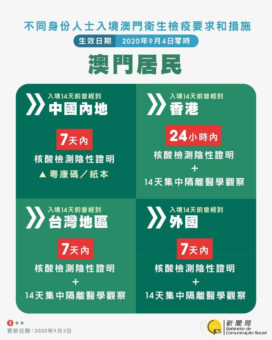 今晚澳门必中三肖三,可靠设计策略解析_策略版36.263