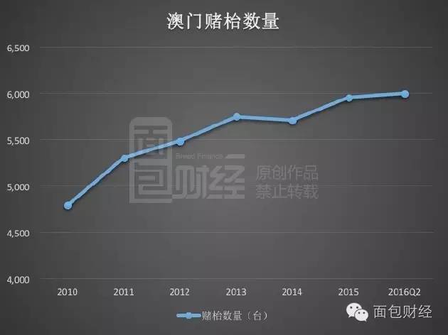 澳门最精准正最精准龙门蚕,统计解答解释定义_app12.275