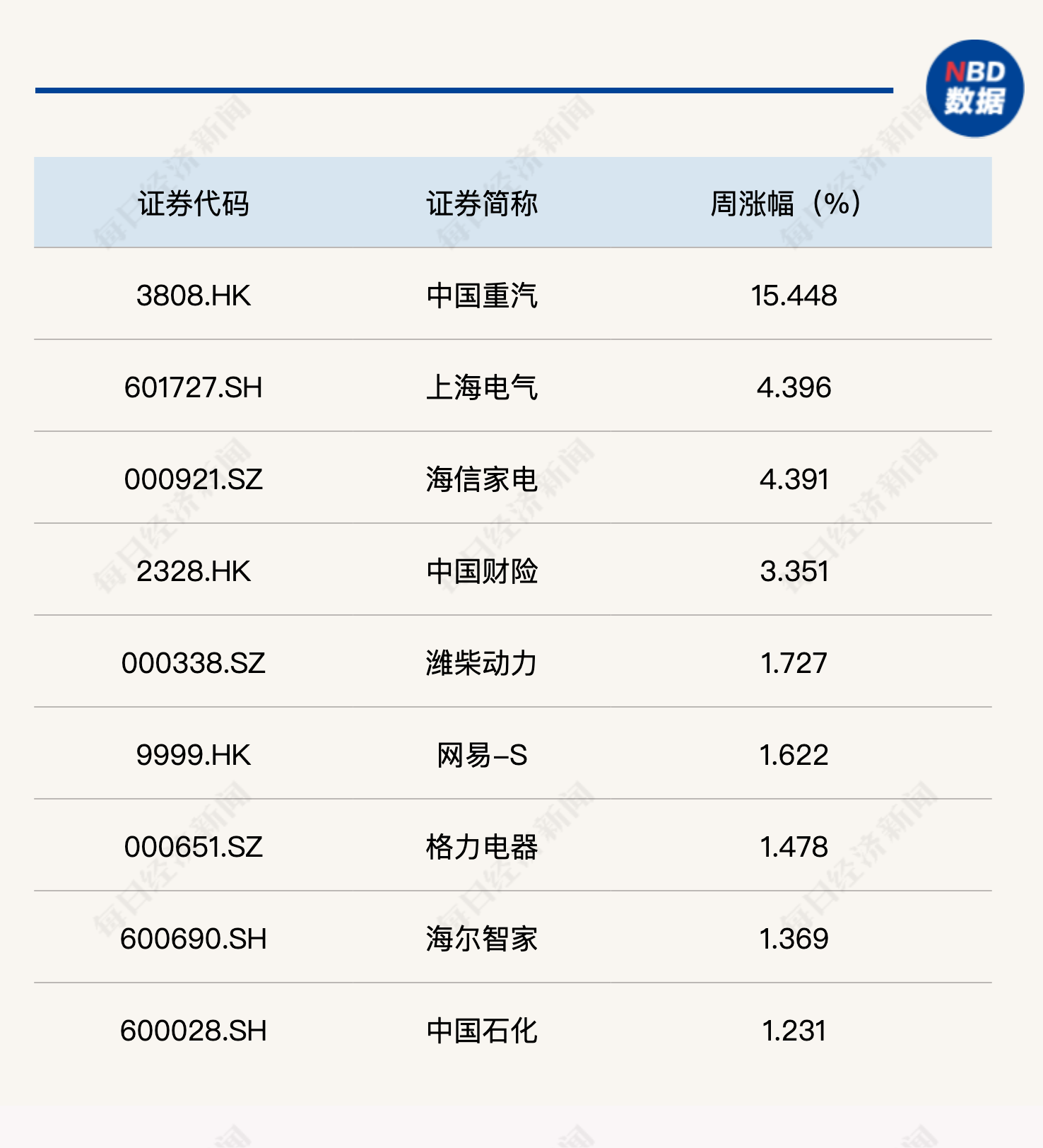 2024年天天彩免费资料,可靠执行策略_进阶款16.148