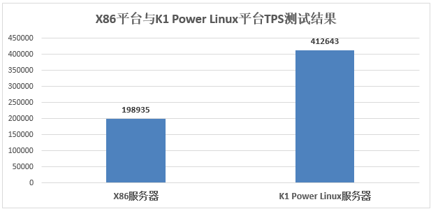 圆溜溜儿 第3页