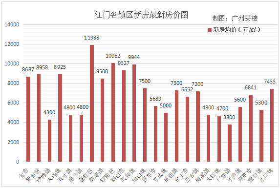 新澳门彩历史开奖结果走势图表,实地分析数据执行_挑战款91.733