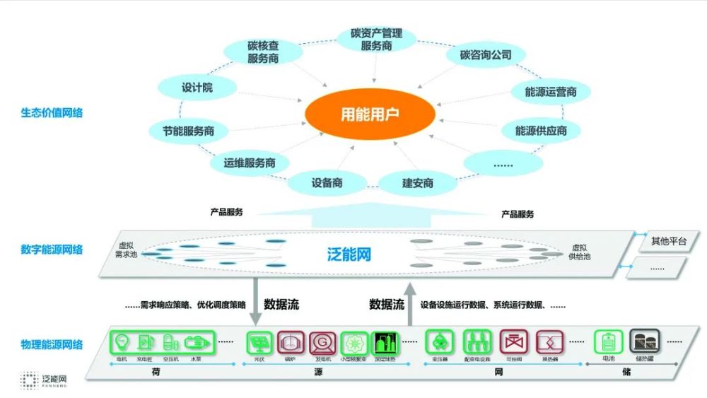 说好的永远只是一个背影り 第3页