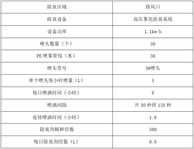 2024新澳免费资料大全,高速响应计划实施_试用版73.255