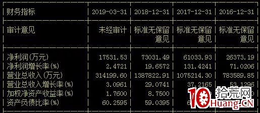 7777788888精准新传真,实证解答解释定义_VR版40.569