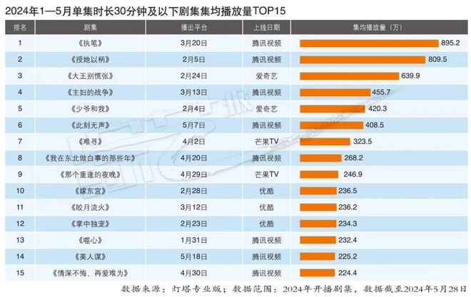 2024年港彩开奖结果,稳定性方案解析_冒险款33.525