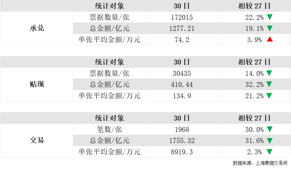 度的温柔 第3页