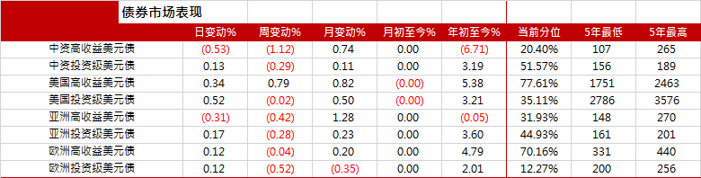 新澳开奖结果记录查询表,专业调查解析说明_tShop66.155