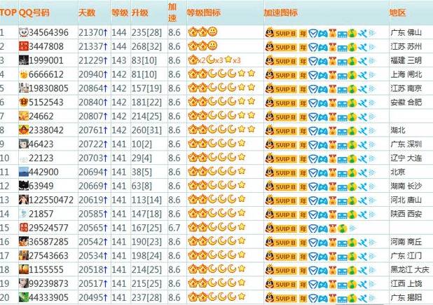 2024澳门六今晚开奖号码,实际应用解析说明_Elite70.652