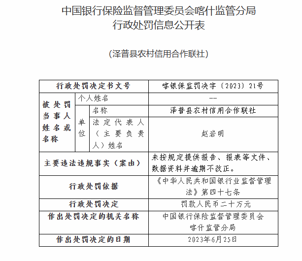 新奥门资料大全正版资料2023年最新版下载,现状解答解释定义_挑战版78.989