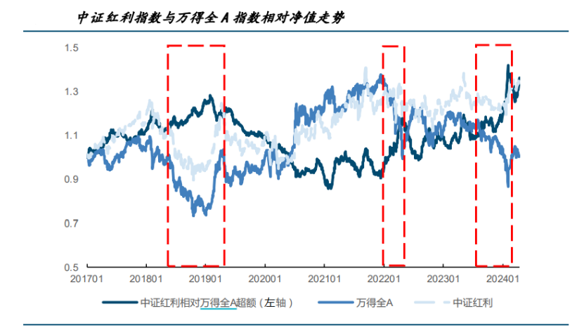 梦寐以求的温柔 第4页