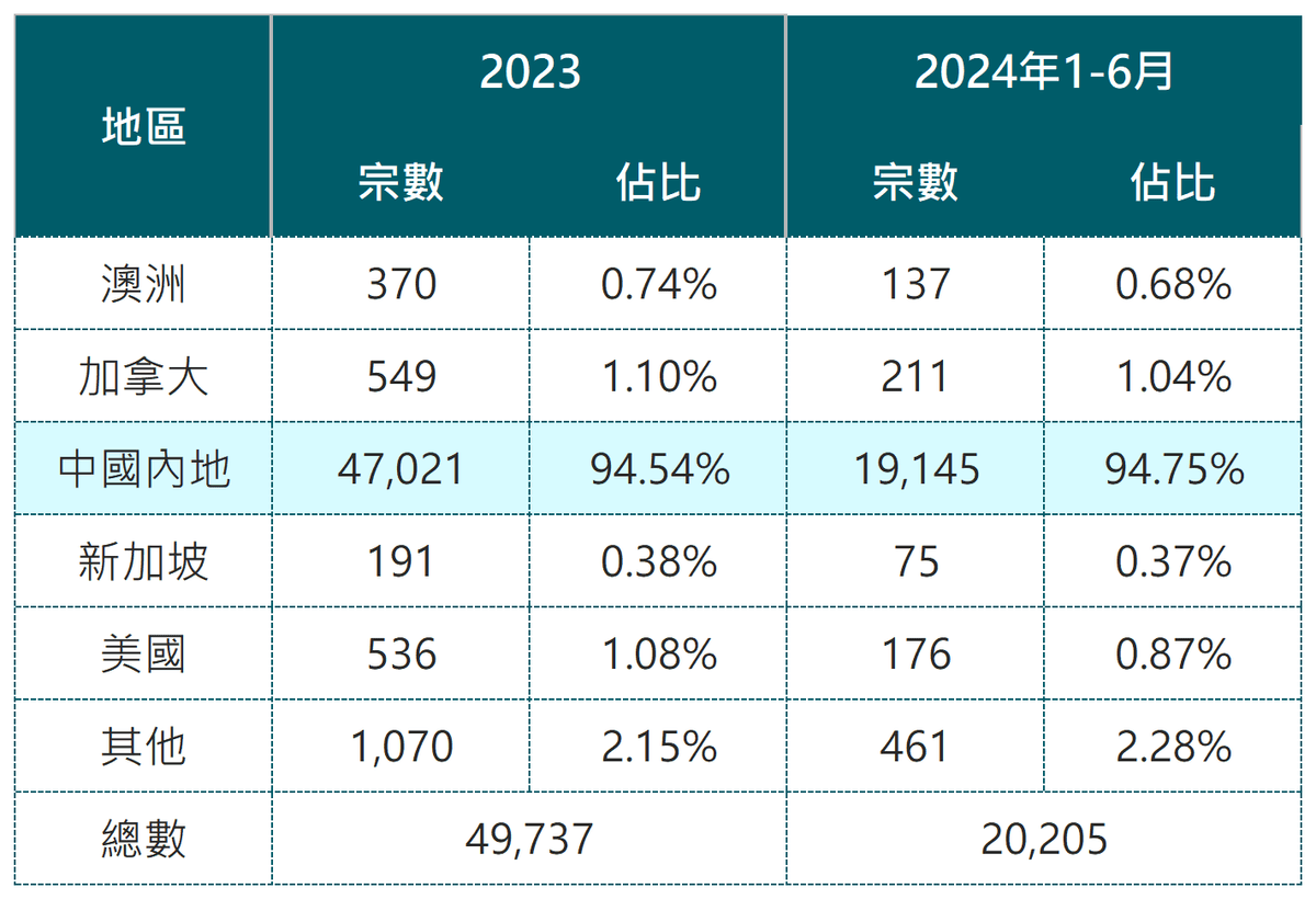 2024年澳门天天彩开奖结果,资源实施方案_LT13.942