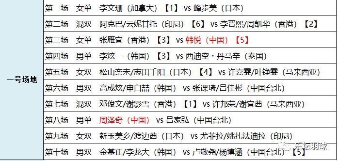 今晚澳门特马开的什么号码,实地数据评估执行_复古款28.934