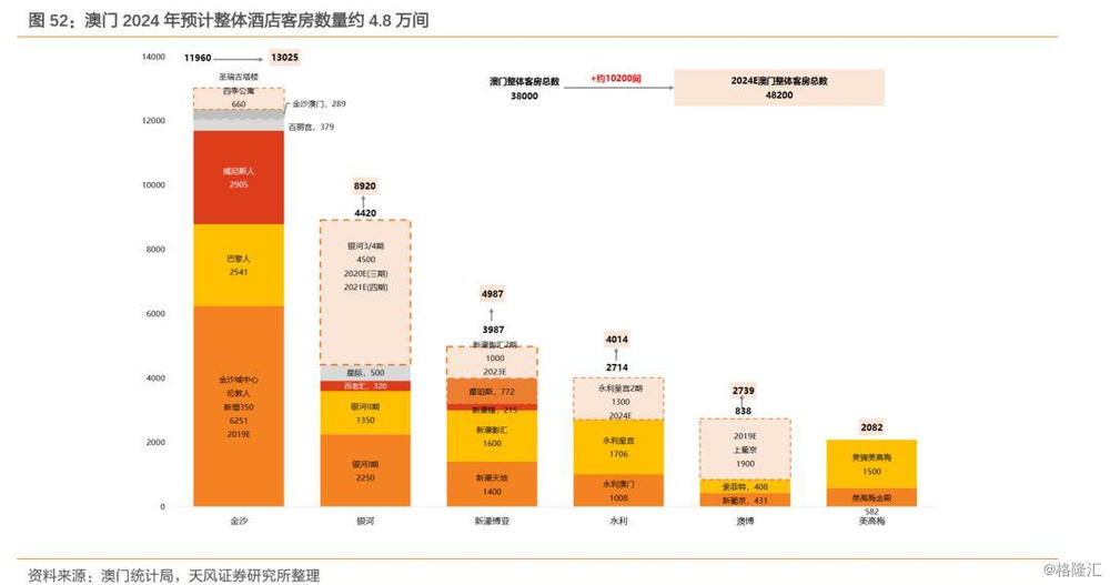 2024新澳资料大全免费下载,实地考察数据分析_zShop82.223