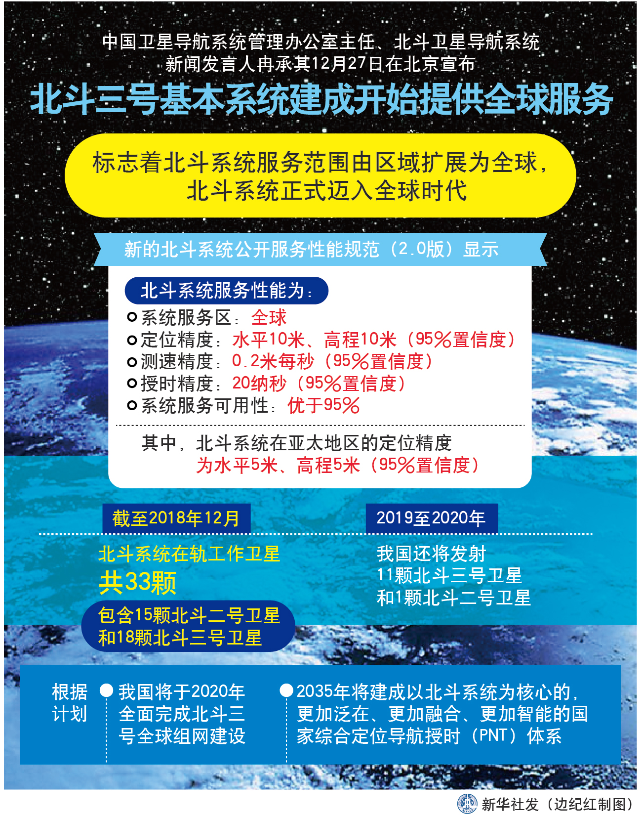 新奥最快最准免费资料,系统分析解释定义_领航款61.787