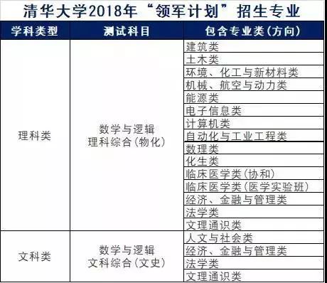 新澳门玄机免费资料,快速响应计划分析_挑战版49.420