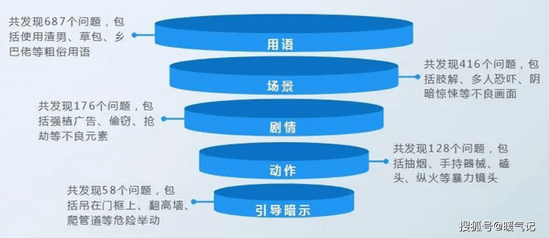 曾道道人资料免费大全,快速执行方案解答_R版29.938