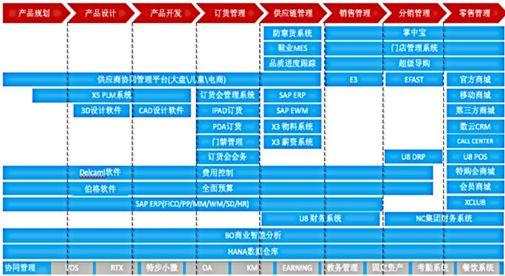 新澳门精准全年资料免费,实地方案验证策略_soft68.233