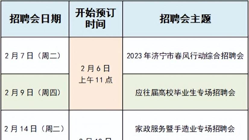 济宁招聘网最新招聘动态深度解读与解析