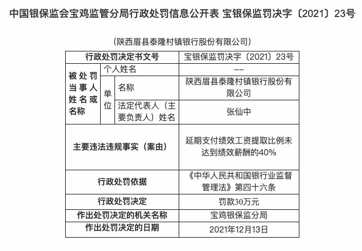 眉县最新动态全面解读