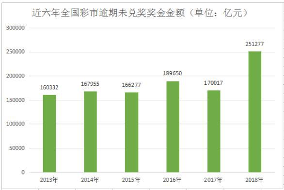 新澳门彩历史开奖结果走势图表,实地策略评估数据_手游版14.244