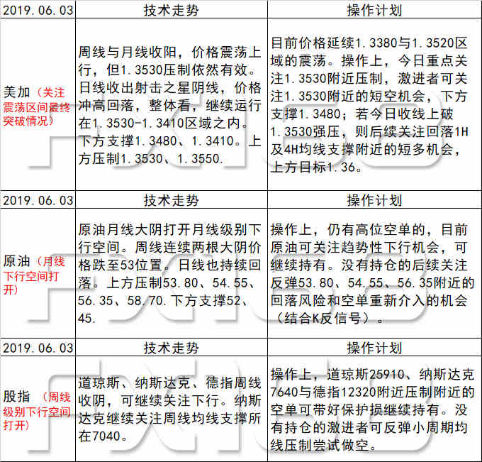 新澳天天开奖免费资料查询,确保成语解释落实的问题_轻量版34.776