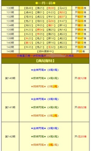 新澳最精准免费资料大全,深入设计执行方案_入门版20.139