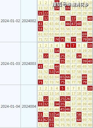 2024年天天彩免费资料,全面理解执行计划_S45.785