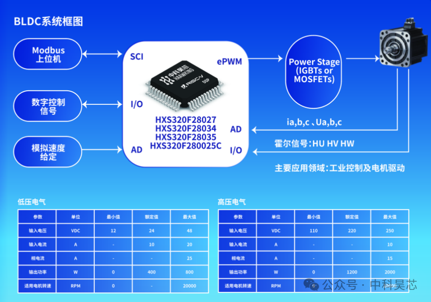 新奥内部免费资料,数据执行驱动决策_soft34.706