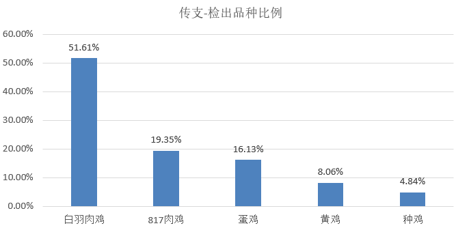 新澳门最新开奖结果记录历史查询,市场趋势方案实施_旗舰款53.770