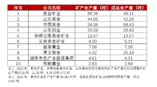 月光宝盒 第3页