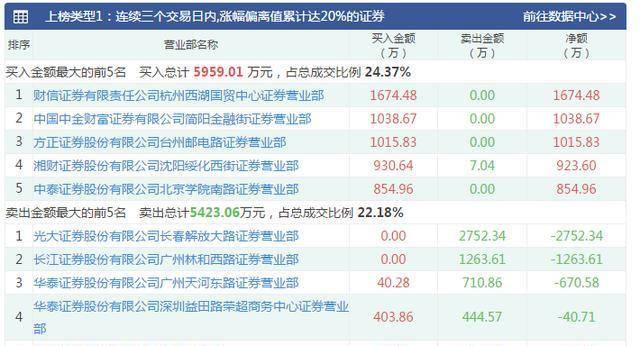 凤凰网精准免费资料,合理决策评审_tool53.738