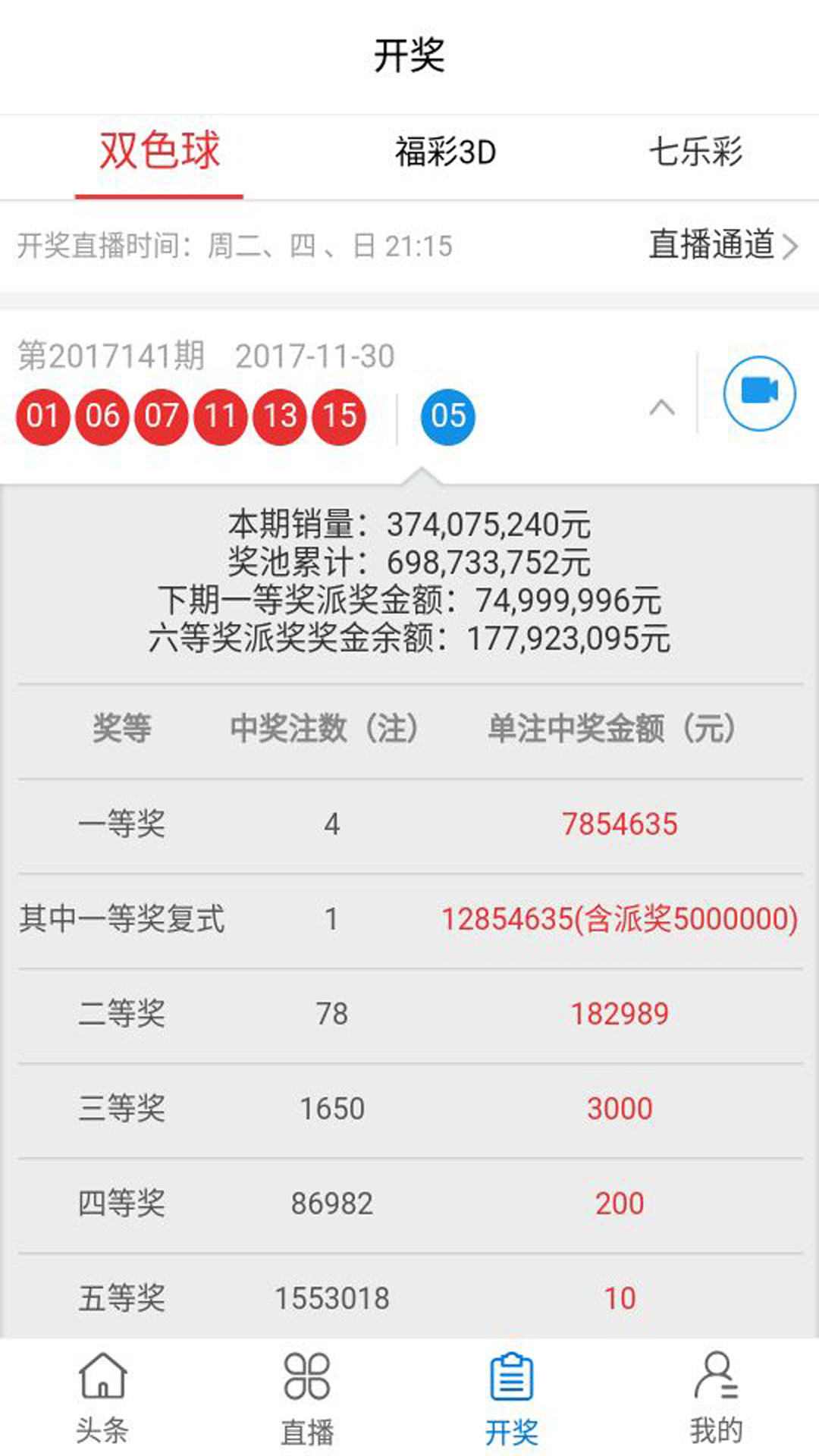 7777788888王中王中恃,可靠数据评估_3D74.534