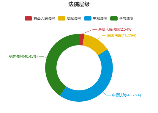 ╭ァ在沉默中死去だ 第3页