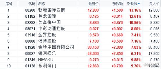 一瞬间〤烟消云散ご 第3页