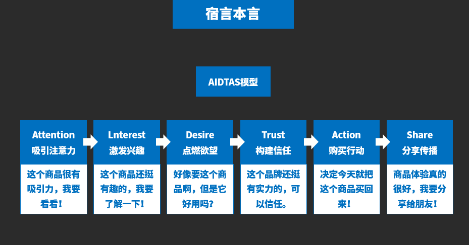 2024年澳门王中王100,符合性策略定义研究_潮流版77.813