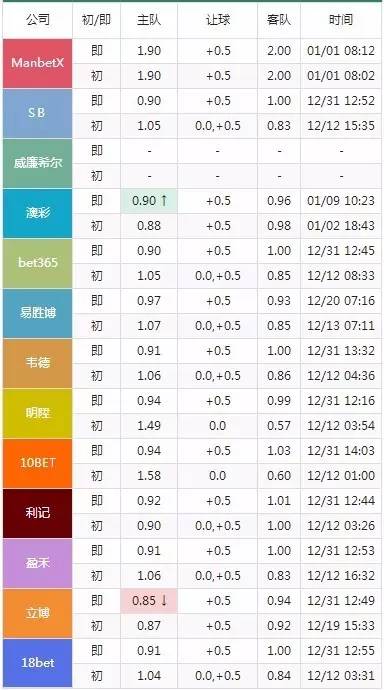 今晚澳门开码特马,定量分析解释定义_XP77.540