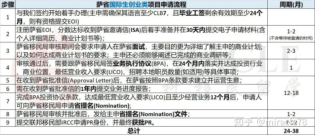 2024新澳资料大全,实践经验解释定义_D版58.436