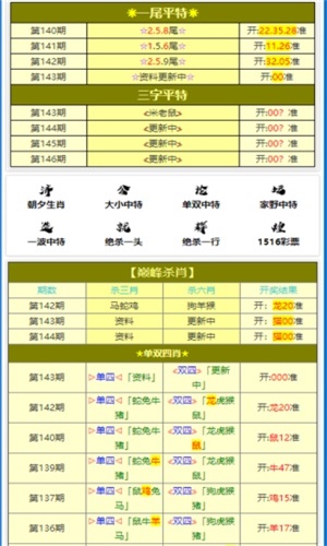 新澳门彩天天开奖资料一,精细评估解析_C版85.444