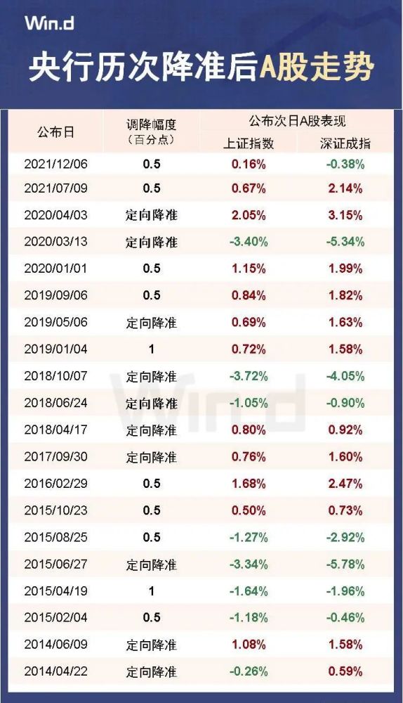 2024全年资料免费大全功能,准确资料解释落实_储蓄版48.243