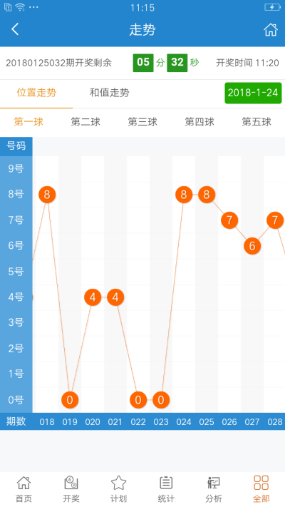 7777788888王中王开奖二四六开奖,收益分析说明_桌面款31.804