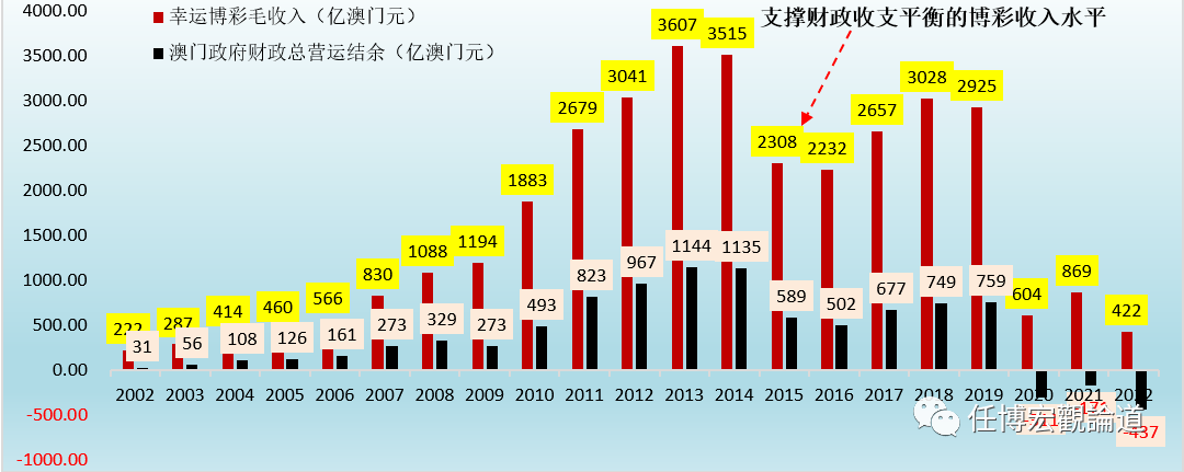 2024今晚澳门开奖记录,深度策略数据应用_T26.660