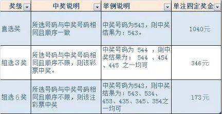 天盟丶阎王 第3页