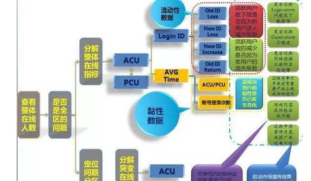 新奥彩资料免费提供353期,深入执行方案数据_免费版46.676