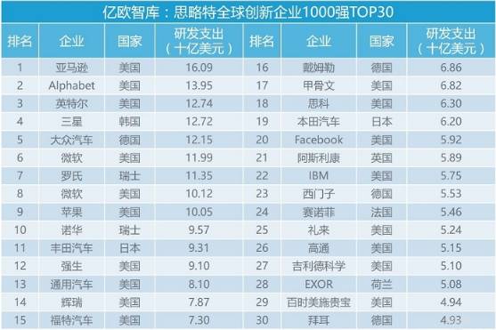 2024澳门特马今晚开奖49图,统计研究解释定义_领航款74.778