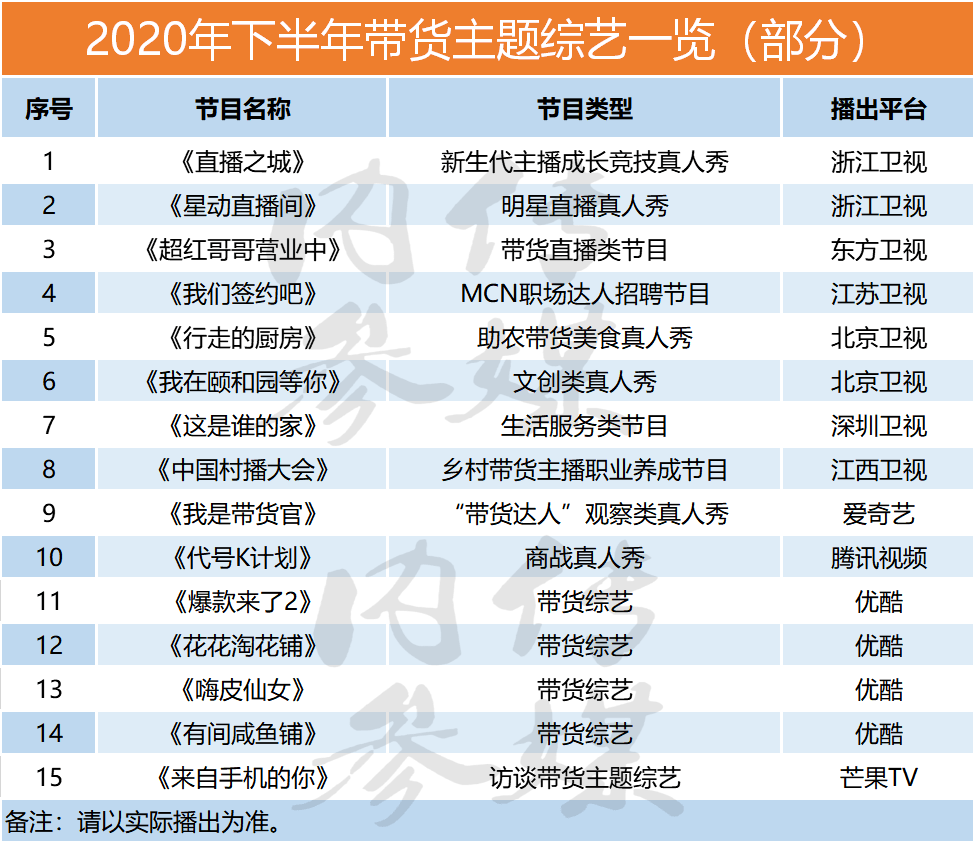 广东八二站82953ccm,快捷问题计划设计_网页款54.127