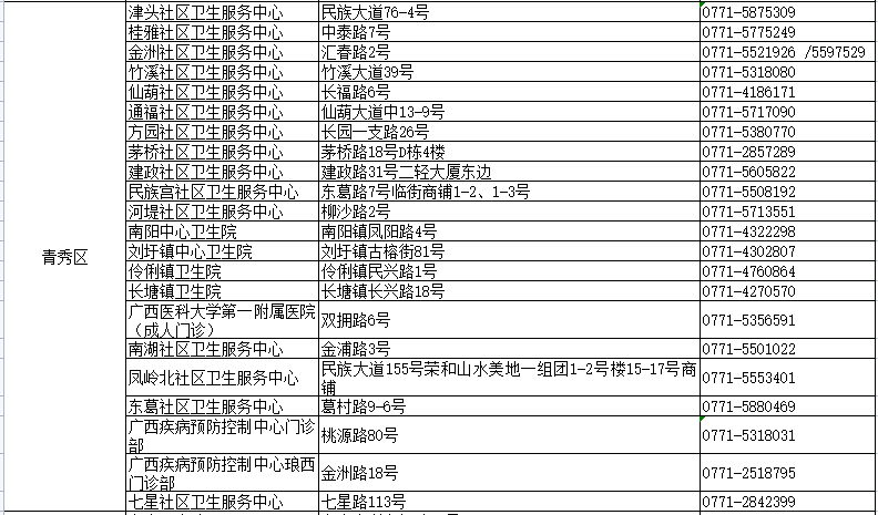 广东八二站资料大全正版官网,最新热门解答定义_Device30.744