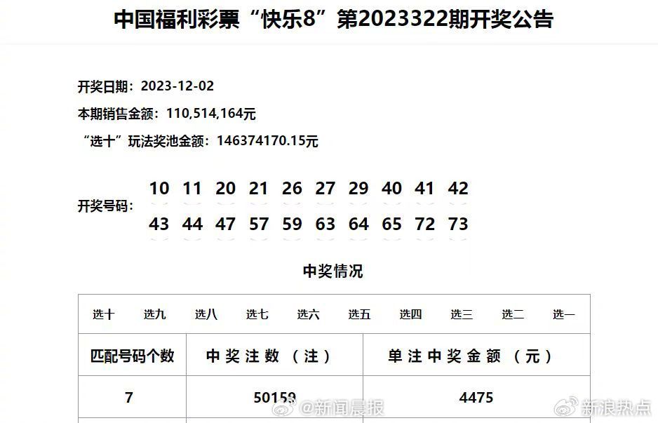 新澳门彩开奖结果2024开奖记录,迅捷解答方案设计_Windows42.463