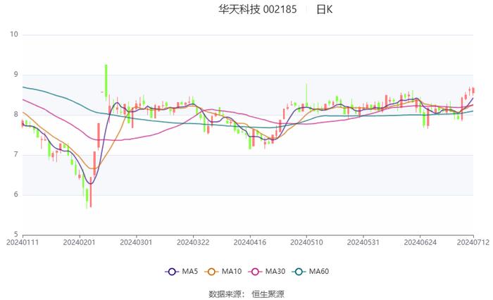 2024香港资料大全正新版,实地数据分析计划_W85.265