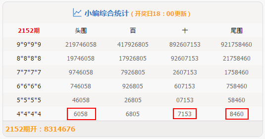 最准一肖一码一一子中特,专业解析评估_Ultra13.595