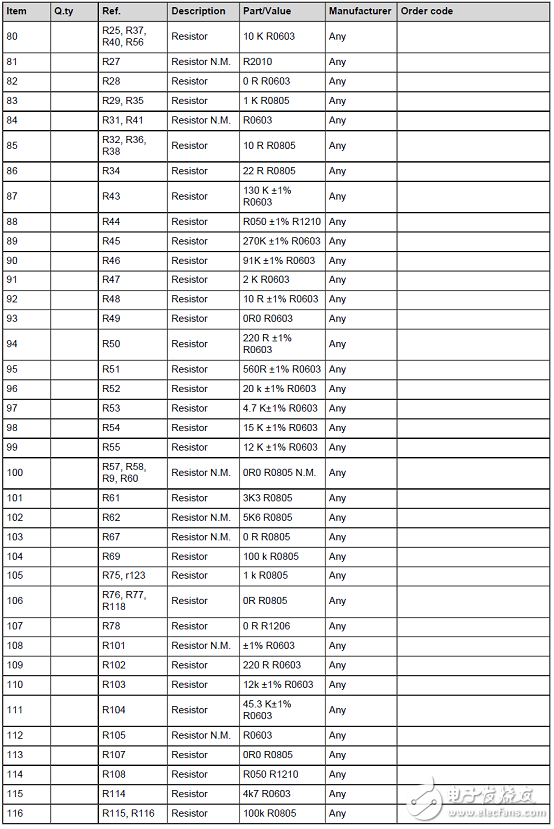 2024年新澳门天天开好彩大全,快速解答策略实施_HarmonyOS55.22